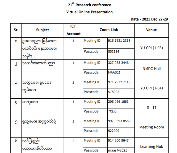 Virtual Online Presentation(20-12-2021)